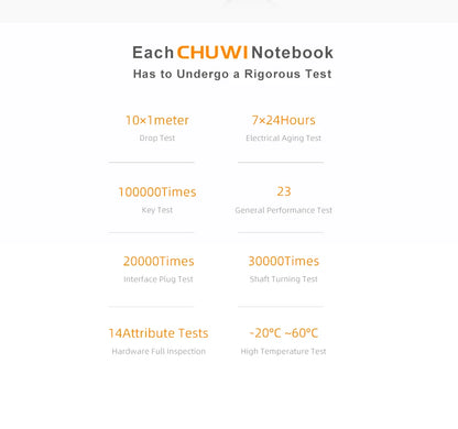 CHUWI HeroBook Pro/Plus Laptop 14.1/15.6 inch FHD Screen Intel N4020 Dual Core 8GB RAM 256GB ROM Windows 11 OS Mini HD NoteBook