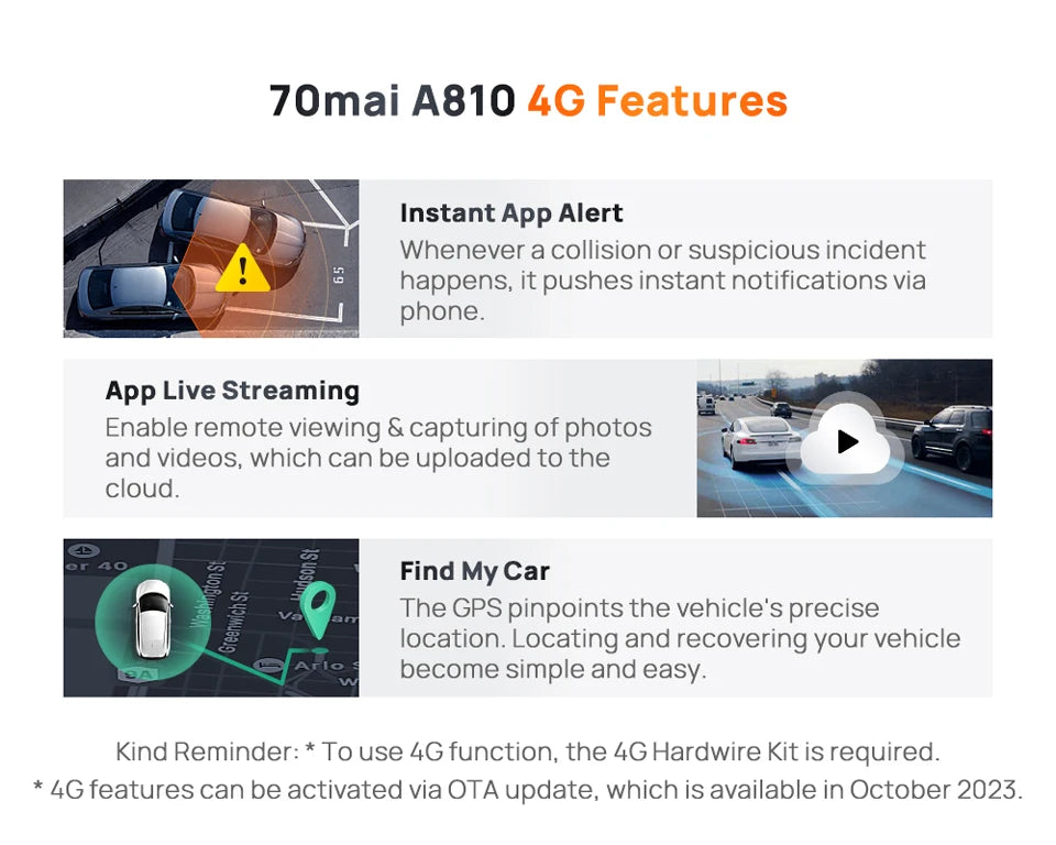 70mai 4K Dash Cam A810 Ultra HD Built-in GPS ADAS Auto Record 150FOV Motion Detection 70mai A810 4G Car DVR Support Rear Cam