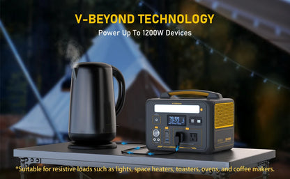 Portable Power Station, LFP Battery Powered Generator with 2x 600W AC Outlets (Surge 1200W), 4x USB ports, 3x DC Out