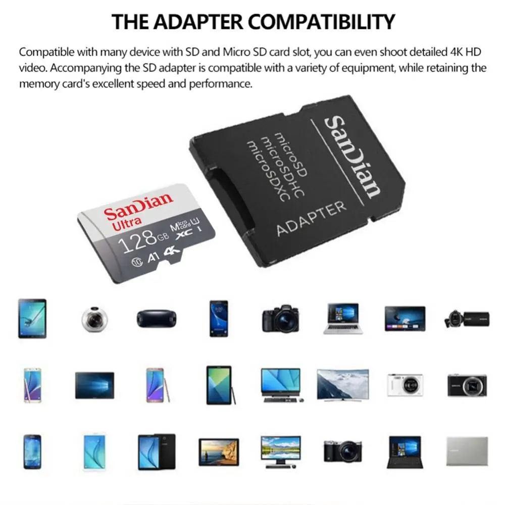 2TB Memory Card 1TB High Speed Full HD Video Card 512GB MINI SD Card 256GB 128GB 64GB Newest Micro Card For Phone/Tablet/PC