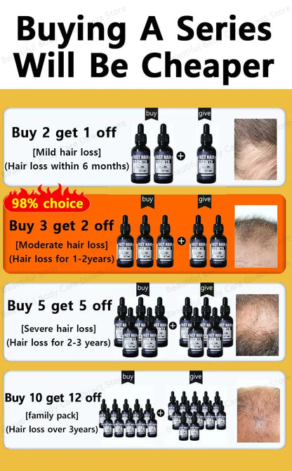 【Hot Selling】Miracle Hair Growth Essence, Awakening Hair Follicle Vitality