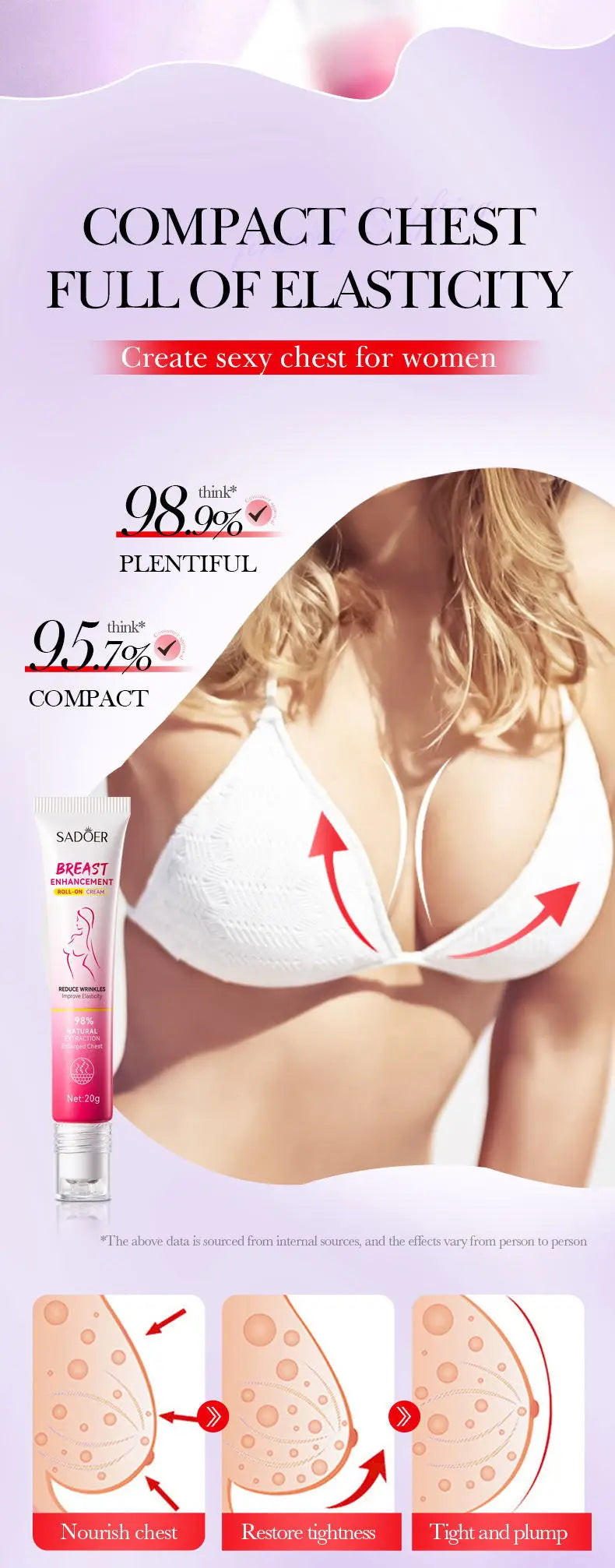 Natural Breast Enlargement Cream Lift Firm Breast Improve Sagging Massage Chest Rapidly Growth Breast Enlarge Breast Body Care