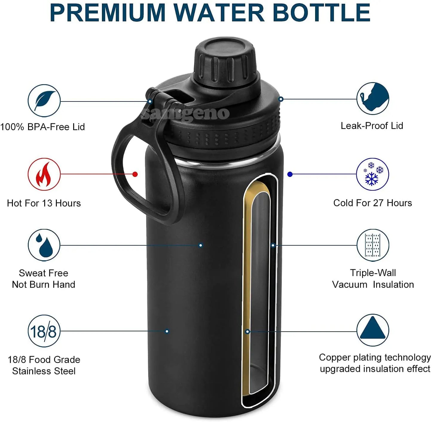 1000ml Stainless Steel Vacuum Insulated Sports Water Bottle with 100% Leak-Proof Travel Lid, w/Paracord Survival Handle, 32 oz