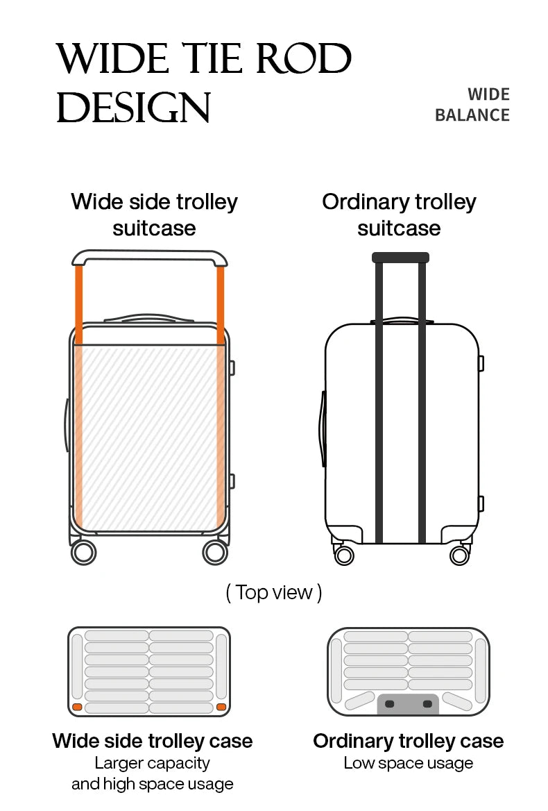 Mixi Gorgeous Wide Handle Suitcase 24" Travel Luggage Rolling Wheels Women Men 20" Carry On Cabin Hardside Patent Design M9276