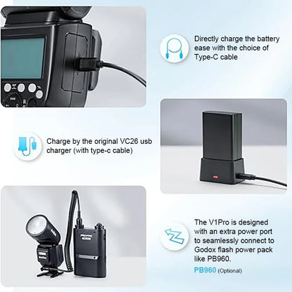 in stock Godox V1 Pro V1Pro for Canon Nikon Sony Fuji Olympus TTL Wireless Transmission Speedlite Li-ion Round Head Camera Flash