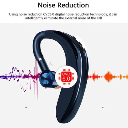 Wireless Headset Bluetooth 5.0 Earphones HiFi Stereo Waterproof Business Headphones Earpiece Handsfree With Mic for Smart Phones