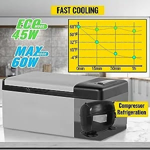 12 Volt Refrigerator 16 Qt, Portable Mini Car Fridge w/ -4℉-68℉ & App Control 12/24V DC & 110-240V AC Electric Compressor Cooler