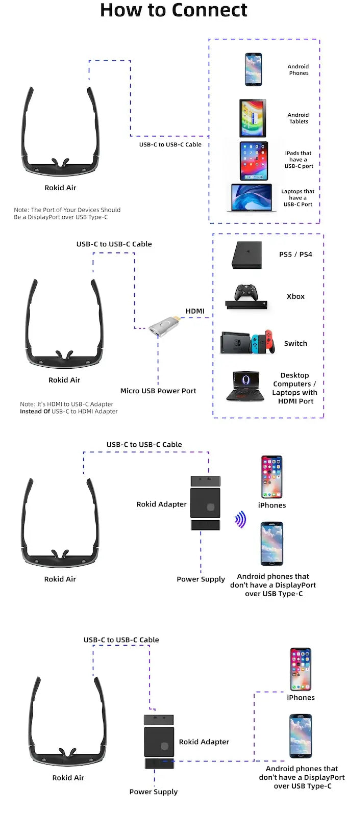 Rokid Air AR Smart Glasses 120" Screen with 1080P OLED Dual Display 43°FoV 55PPD Foldable Home Game Viewing Device