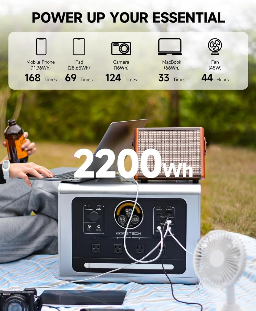 2200W Portable Power Station 2200Wh Backup Lithium Battery Solar Generator with 4 x AC Outlets 2200W (3300W Peak)