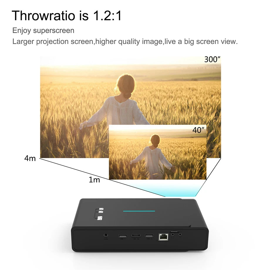 Smartldea V5 3D 4K Projector Android 9.0 Wifi Daytime Proyector native 1280*800 support Full HD 1080p portable smart game Beamer