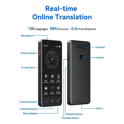 Smart AI ChatGPT Voice Assistant Accurate Translator Touch Screen Support 140 Languages Photo Offline Record Fast Translation