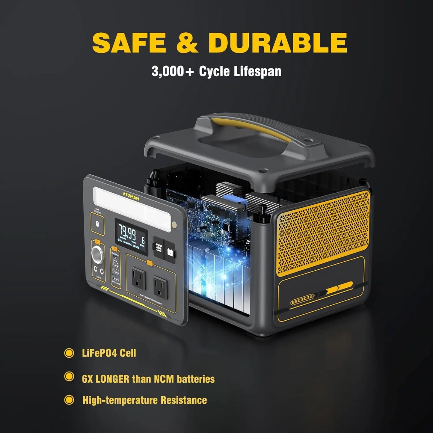 Portable Power Station, LFP Battery Powered Generator with 2x 600W AC Outlets (Surge 1200W), 4x USB ports, 3x DC Out