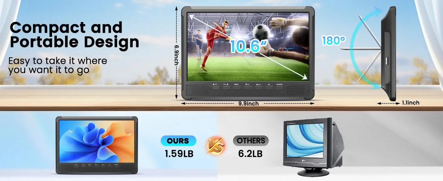 10.6" Small TV, 1080P Portable TV with Detachable Antenna, Mini TV with IPS Display, Rechargeable Battery Operated