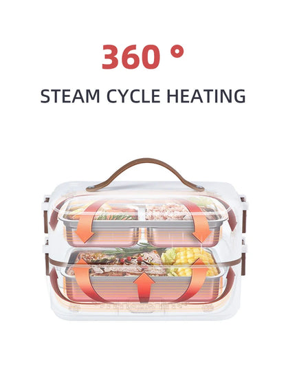 Portable Electric Lunch Box Rice Cooker Food Warmer Heater And Home Electric LBento Box Convenient Life