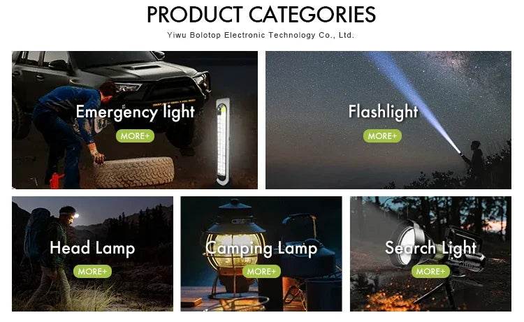 Wholesale Custom IP54 100000 ms18 Lumens Fishing Waterproof With Battery Intelligent Charging Strongest Led USB Flashlight - MarvelouStoree