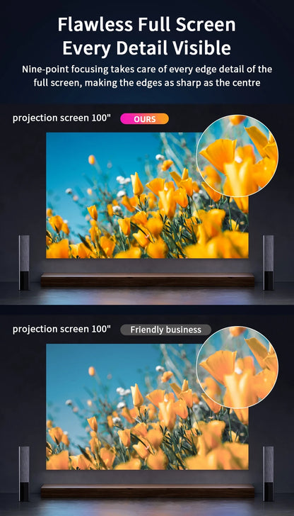 Huawei HiSilicon Chip 4k Beam Projector for Home Cinema Android 5G Wifi 1400Ansi Outdoor Full HD 1080P Movie Projector PK LasEr