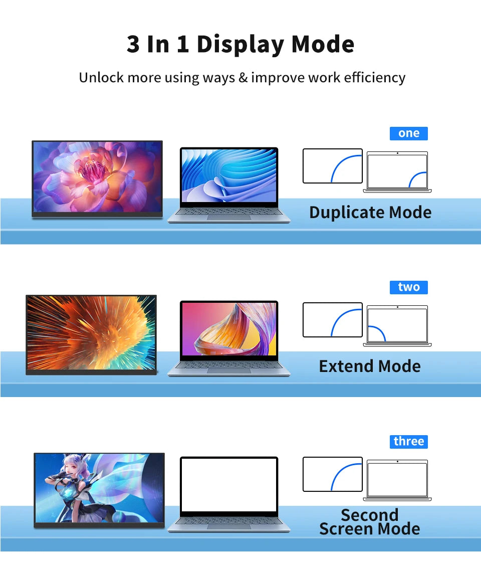 14.1 Inch Touch Screen Portable Monitor 100%sRGB 400cd/m2 Gaming Computer Expand Display For XBox PS4/ 5 Switch Loptop