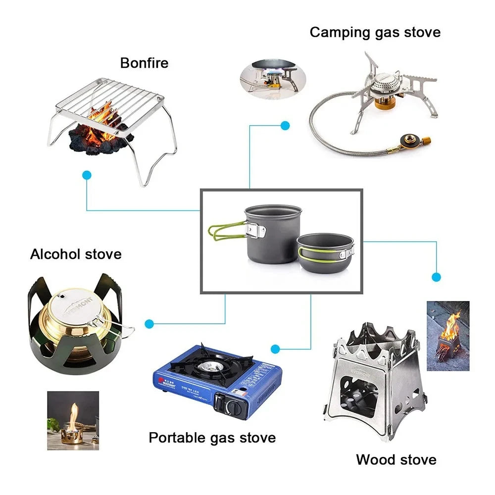 Camping Cookware Mess Kit Ultralight Camping Pot Set Outdoor Cooking Tableware for Hiking Trekking Picnic Fishing Mountaineering