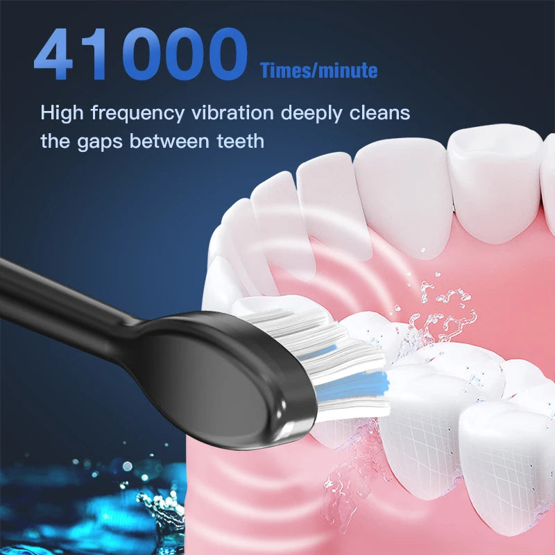 SUBORT S2 Sonic Electric Toothbrush for Men Women Houseehold Whitening IPX7 Waterproof Toothbrush Ultrasonic Auto Tooth Brush