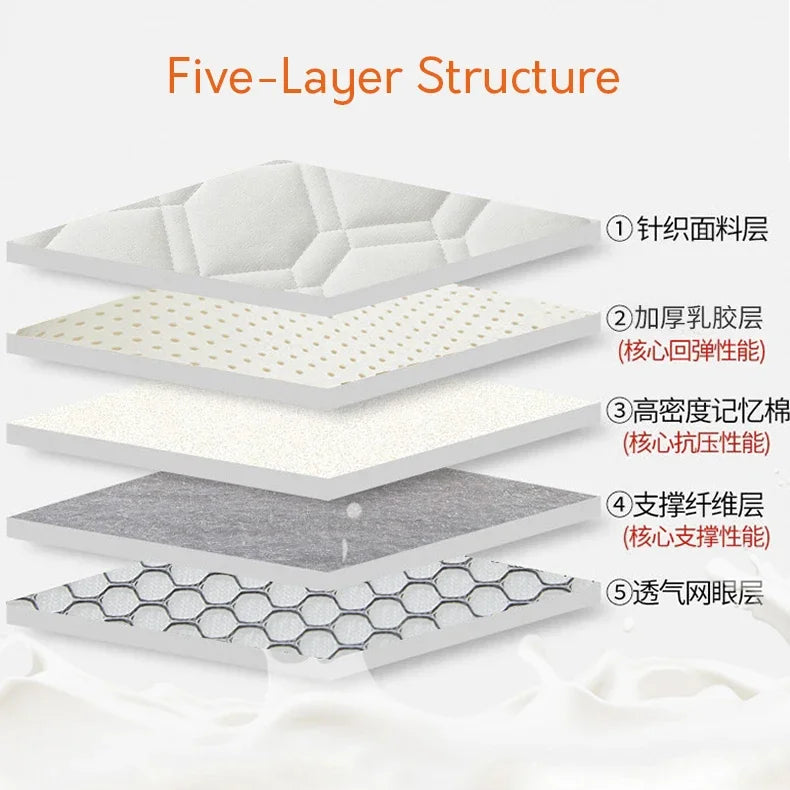 Thailand Latex mattress high resilience home thickened dormitory student tatami mat sponge pad memory foam mattress