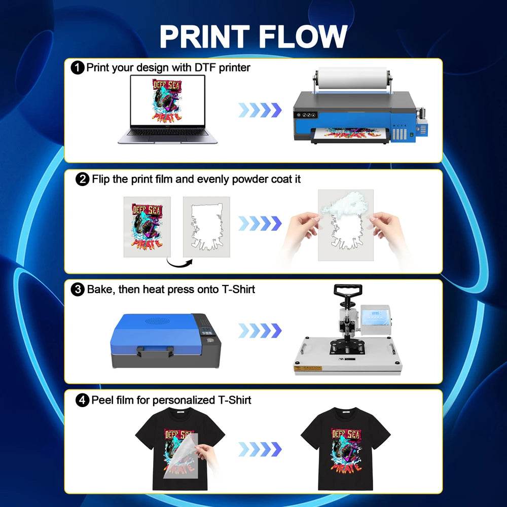 A4 L8058 DTF Printer A4 with Roll Feeder A4 XP600 DTF Transfer Printing Machine A4 with White Stirring System for DIY Clothes - MarvelouStoree