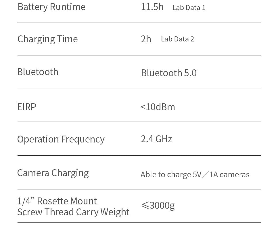 ZHIYUN Weebill 3S Stabilizer 3-Axis Handheld Gimbal for Sony For Canon for Panasonic for Nikon DSLR Mirrorless Cameras