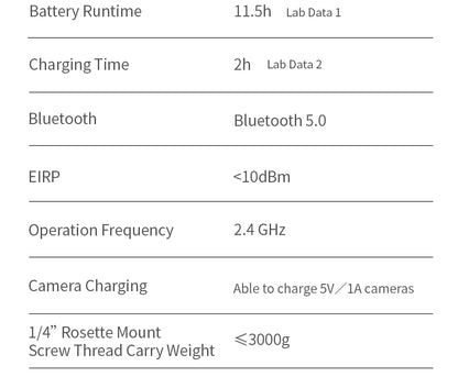 ZHIYUN Weebill 3S Stabilizer 3-Axis Handheld Gimbal for Sony For Canon for Panasonic for Nikon DSLR Mirrorless Cameras