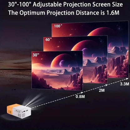 YG300 Mini LED Projector Yg300 Upgraded Version 1000 Lumen 320x240P HDMI-compatible Projetor USB Audio Home Media Player Beamer - MarvelouStoree