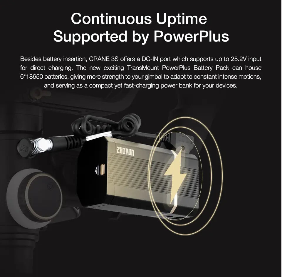 Zhiyun CRANE 3S 3-axis Handheld Gimbal Camera Stabilizer Support 6.5KG DSLR Camcorder Video Cameras for Nikon Canon