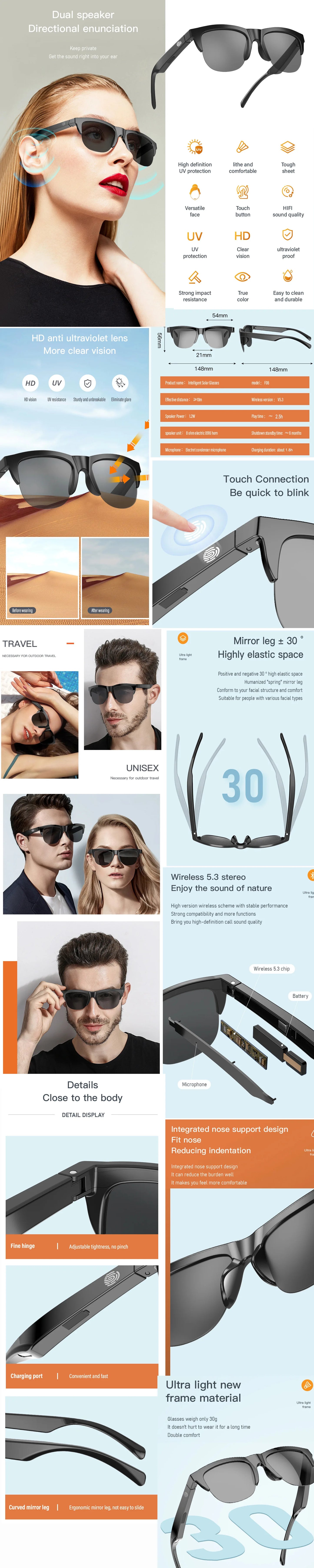 Smart Glasses Wireless Bluetooth Sunglasses Built-in Microphone Speakers Touch & Voice Assistant Compatible Glass for Men Women