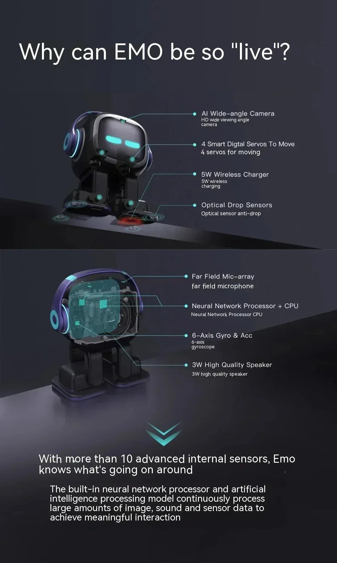 EMO Support Interactive Desktop Voice Recognition Intelligent AI Robot Companion Go Home Emotional EMO Robot Children Grow Gifts