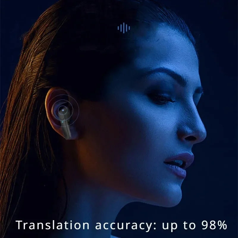 B11 Translation Headphones Real Time Bluetooth Earbuds Translator 144 Languages Simultaneous Business Interpretation Earphones