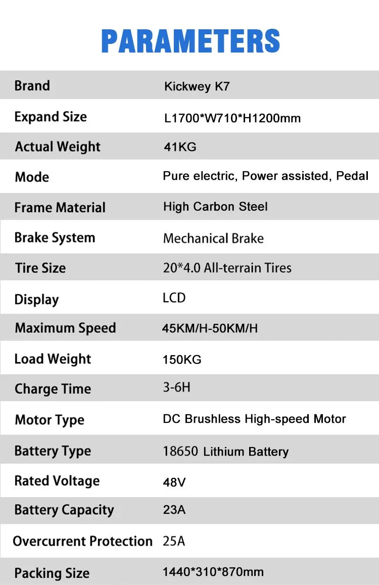 4.0Fat Electric Bike for Adults, 1500W 40MPH,48V 20/23AH,Max 75Miles Electric Motorcycle 20" Fat Tire Dirt Bike,  7-Speed E-Bike