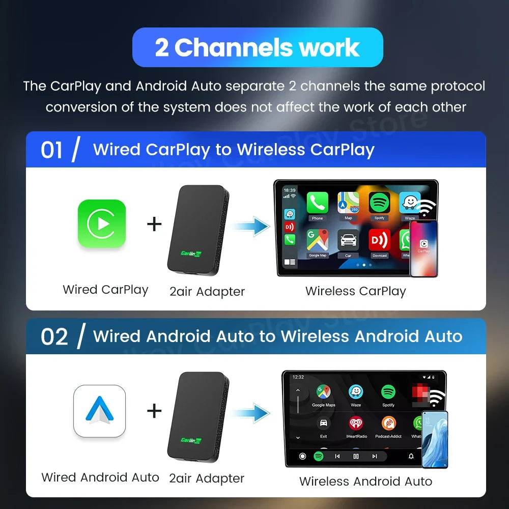 Carlinkit 5 2air Wireless CarPlay Android Auto Wireless Box 2in 1 Adapter 2-Channel Work Waze Spotify 5.8Ghz WiFi BT5.0 Siri GPS - MarvelouStoree