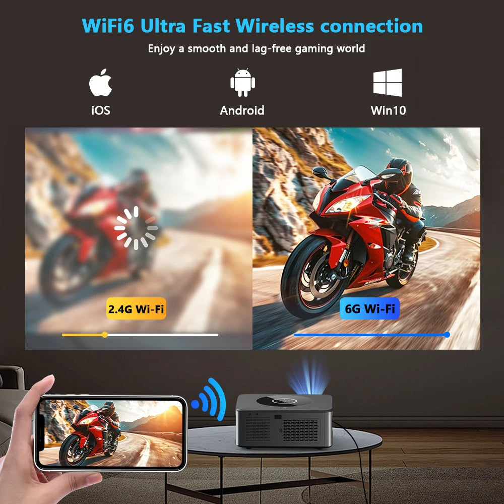 XIWBSY 25000Lumens Full HD Wireless Projector Auto Focus/Keystone Android 4K Projector Video Home Theater Proyector Beamer