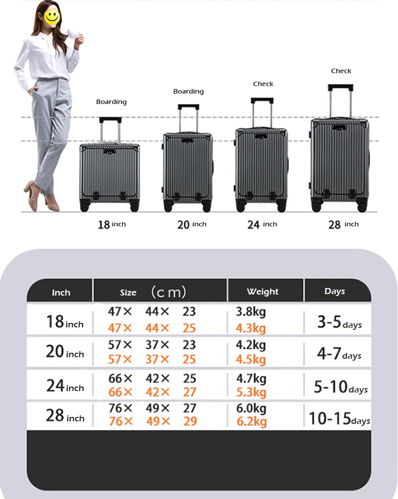 Business Front Opening Luggage Box Multifunctional Trolley Box Male 28 Inch Boarding Case Female High Capacity Travel Package