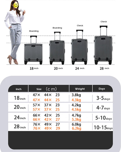 Business Front Opening Luggage Box Multifunctional Trolley Box Male 28 Inch Boarding Case Female High Capacity Travel Package