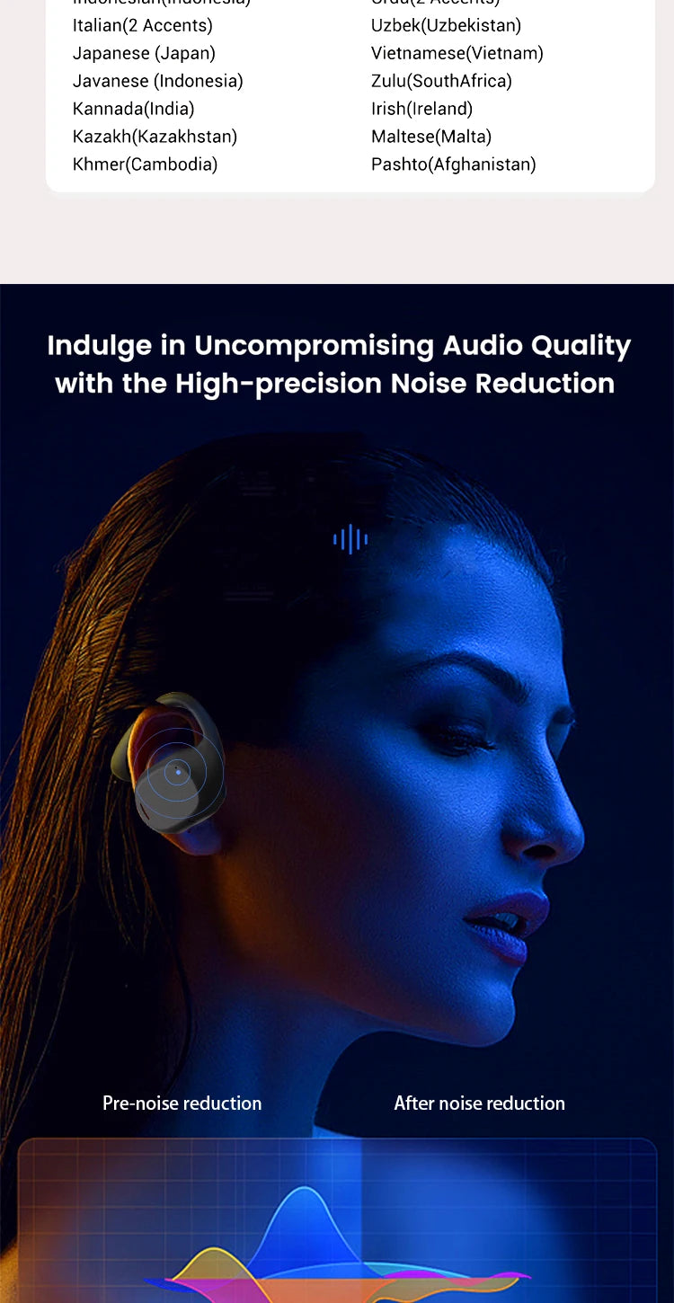 Language Translation Earbuds Online Support 144 Languages and Accents Translate Music and Calls 3in1 Wireless Translation Device