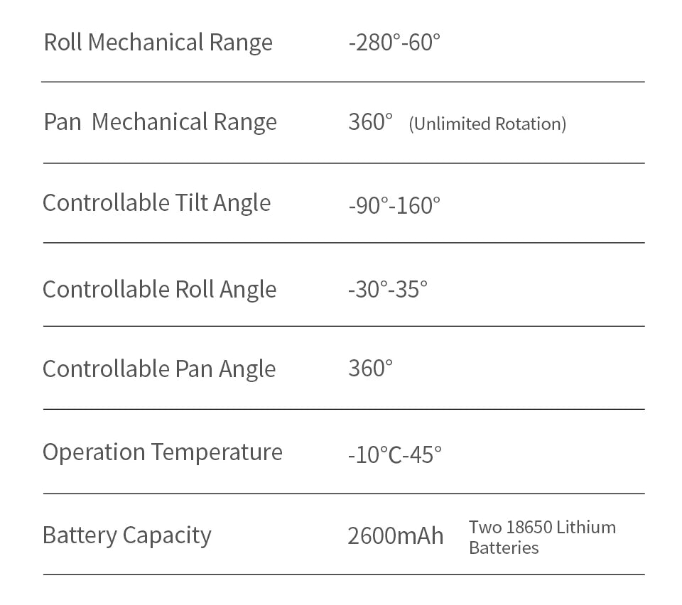 ZHIYUN Weebill 3S Stabilizer 3-Axis Handheld Gimbal for Sony For Canon for Panasonic for Nikon DSLR Mirrorless Cameras