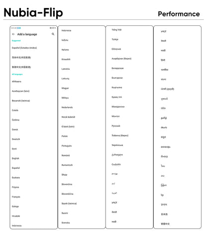 Nubia Flip 5G Global Version Foldable Design Smartphone Android 6.9" 120Hz OLED Folded Screen 50MP AI Dual Camera 33W Charging