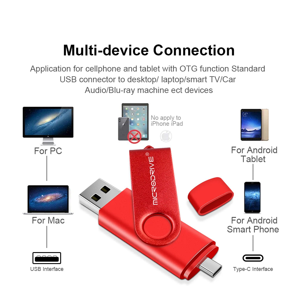 Multifunctional OTG 2 IN 1 type-c USB Flash Drive pendrive 128GB cle usb флэш-накопител stick 32/64 GB Pen Drive for phone