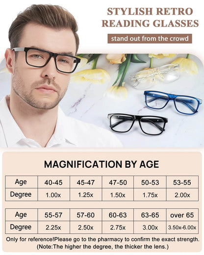 Square Reading Glasses For Men Hyperopia Optical Eyeglasses Frame Presbyopia Glasses Classic Eyewear Magnifying Readers +1.25 +1 - MarvelouStoree