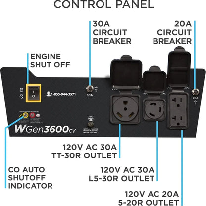 Outdoor Power Equipment 4650 Peak Watt Portable Generator, RV Ready 30A Outlet, Gas Powered, CO Sensor