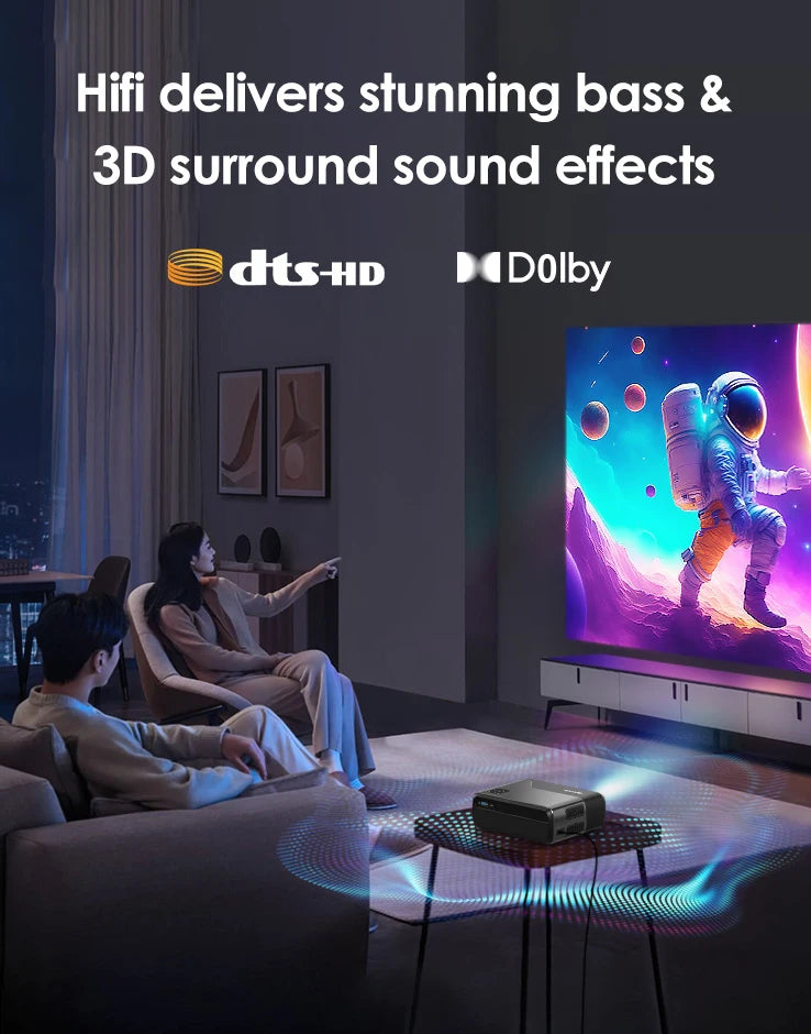 [Netflix Officially-Licensed] Smart Home Theater Projectors 4k Ultra HD for Movies Auto Focus and Keystone 1280 ANSI Projector