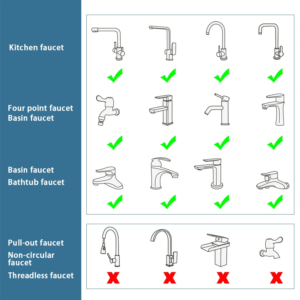 Dual Mode 1440° Rotation Faucet Aerator Splash Kitchen Tap Extend Water Nozzle Faucet 22/24mm Adaptor Faucet Bubbler Robotic Arm