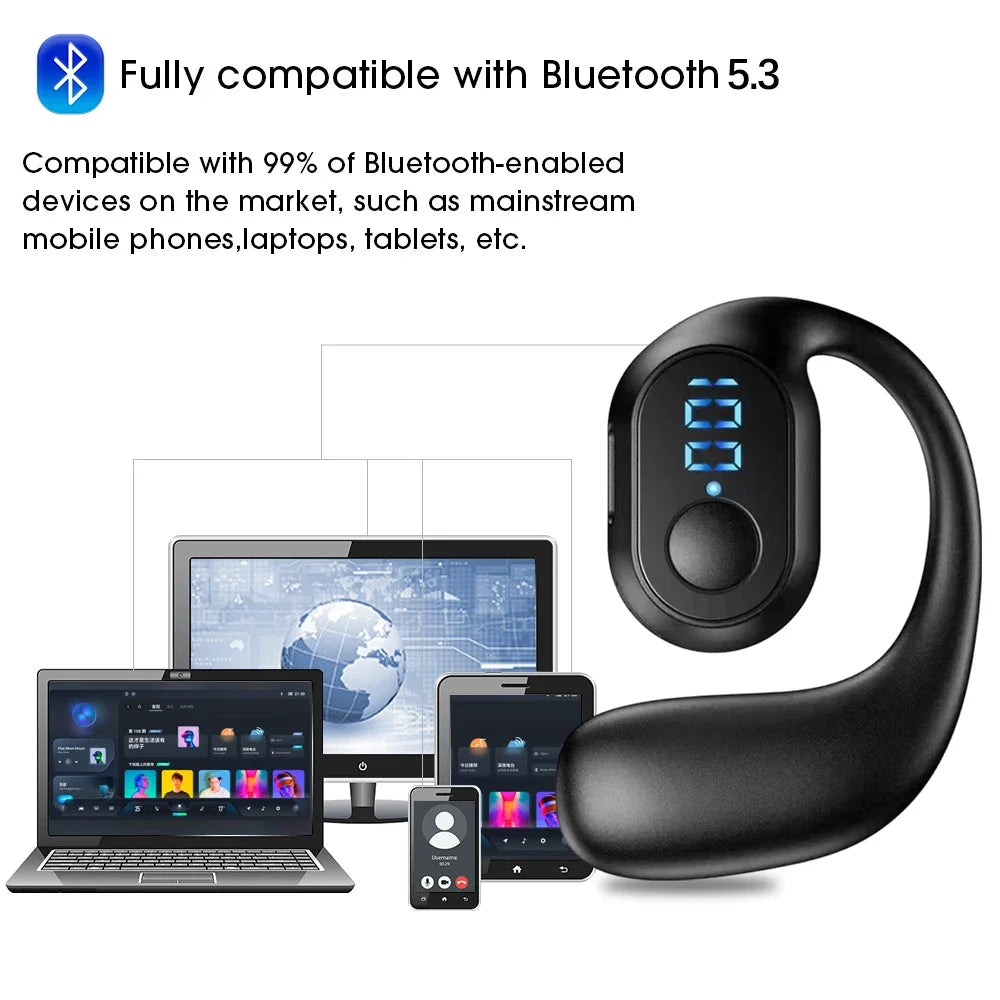 Bluetooth Earpiece V5.3 Wireless Handsfree Headset with Mic Single Earphone for iPhone Android Samsung Laptop Sports Headphone