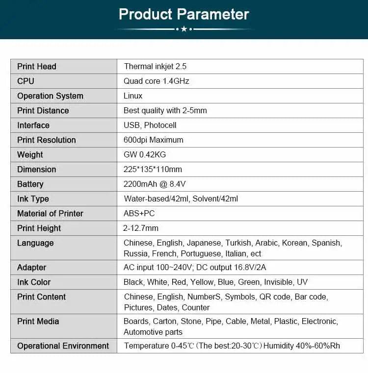 Phezer P17 Handheld Inkjet Printer Date Number Expiry Date Logo QR Bar Batch Code Expiry Date 12.7mm Label Printer 28 Languages