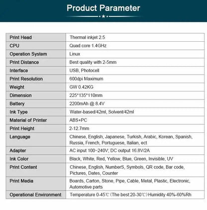 Phezer P17 Handheld Inkjet Printer Date Number Expiry Date Logo QR Bar Batch Code Expiry Date 12.7mm Label Printer 28 Languages