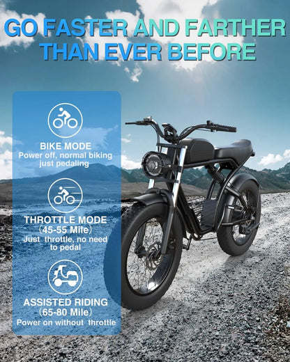 4.0Fat Electric Bike for Adults, 1500W 40MPH,48V 20/23AH,Max 75Miles Electric Motorcycle 20" Fat Tire Dirt Bike,  7-Speed E-Bike