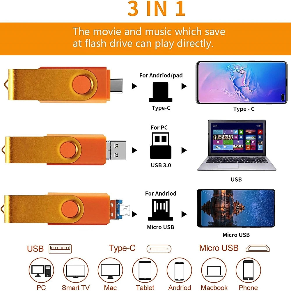 New 3 In 1 OTG USB Flash Drive 2TB Type-C & Micro USB Phone Pendrive 1TB 512G 256G Memory USB Stick Pen Drive 128GB U Disk Gift